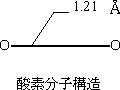 酸素分子構造