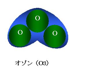 オゾン分子