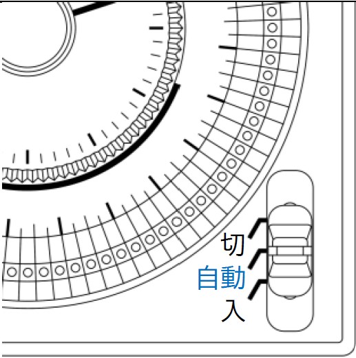 手順1